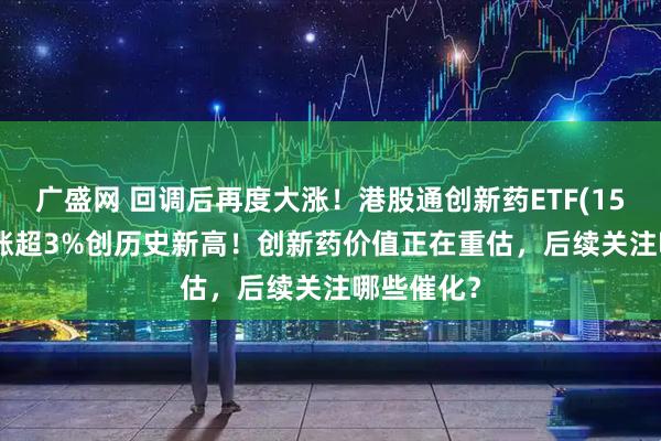 广盛网 回调后再度大涨！港股通创新药ETF(159570)大涨超3%创历史新高！创新药价值正在重估，后续关注哪些催化？